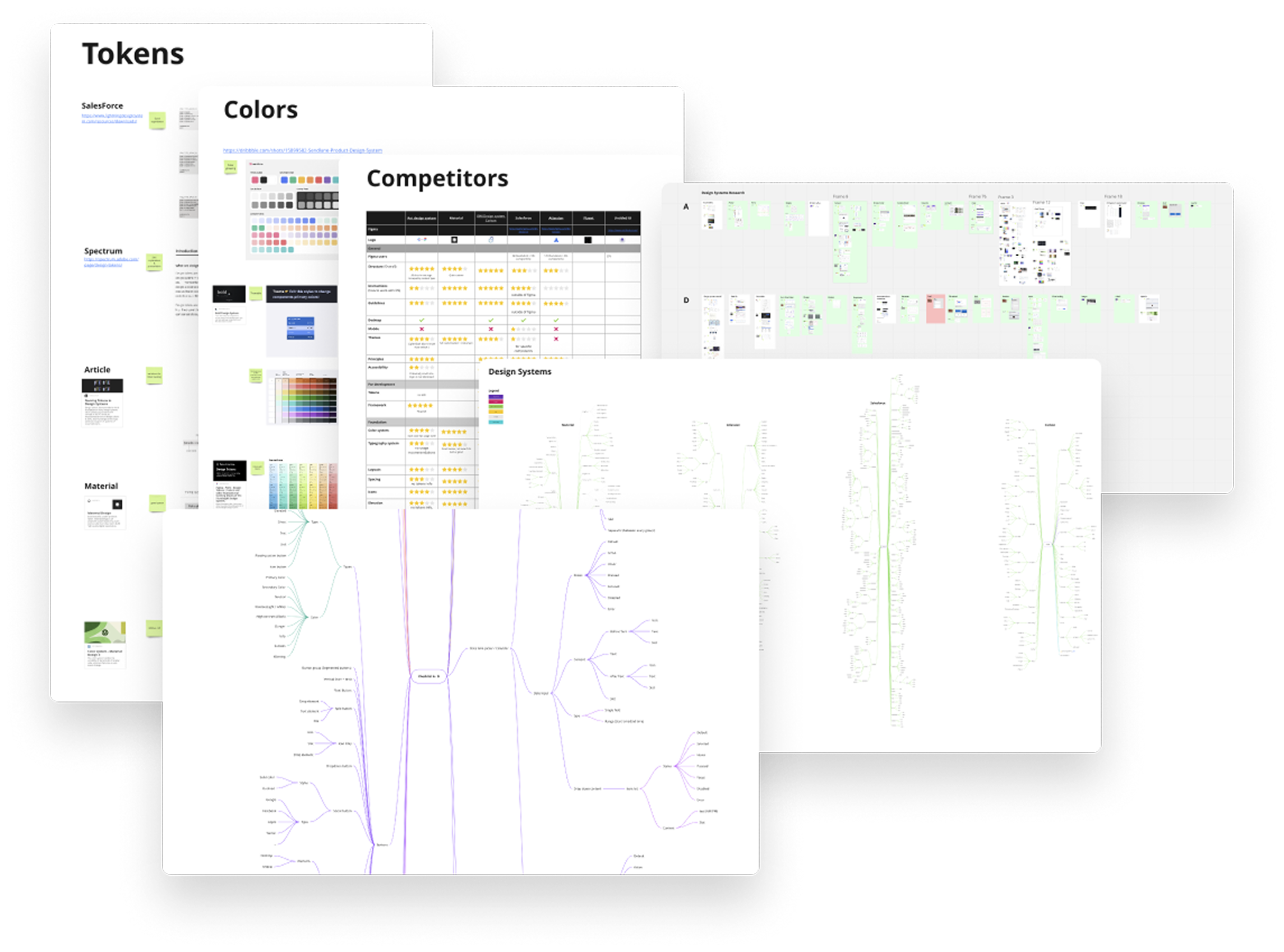 Design Portfolio - Design System